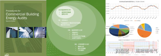 自控原理ppt_楼宇自控原理_哈工程自控原理角随动系统的数学建模及串联校正