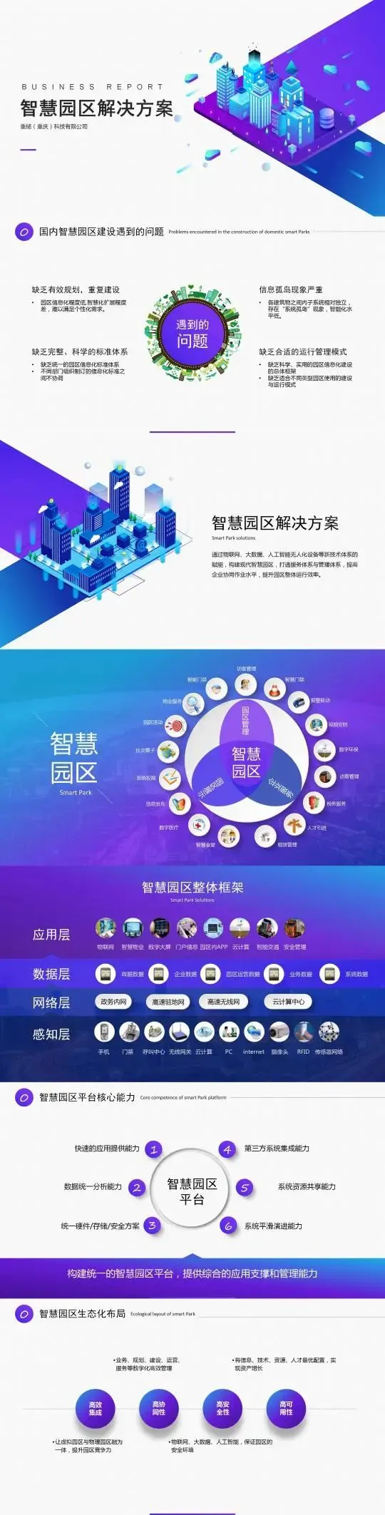 智慧园区园区规划解决方案_智慧园区物联网平台_智慧园区app
