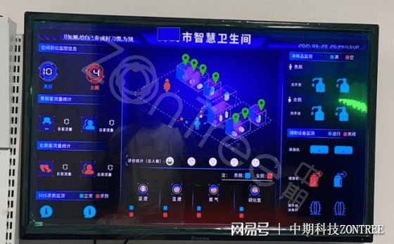 能耗管理平台_大唐集团以热效率为核心能耗管理指导意见_智慧写字楼能耗管理系统