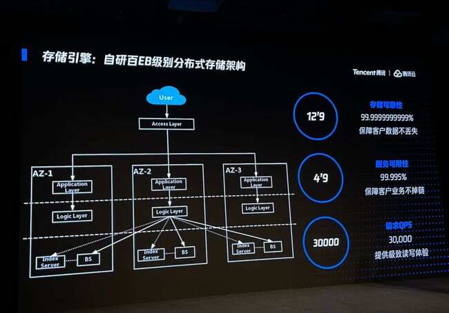 软件协同开发_ibms协同软件_锐星软件oa协同办公系统