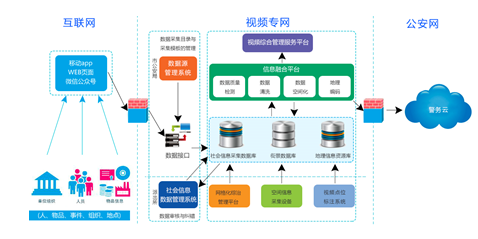 楼宇自控系统工程_楼宇 工程有限公司_工程楼宇保洁