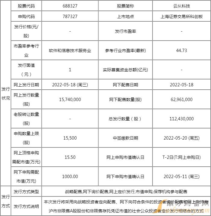 楼宇自控系统工程_楼宇 工程有限公司_工程楼宇保洁