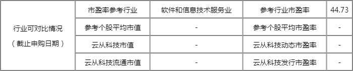 楼宇 工程有限公司_楼宇自控系统工程_工程楼宇保洁