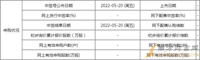 楼宇自控系统工程_楼宇 工程有限公司_工程楼宇保洁