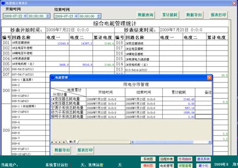 能耗监测管理系统厂家_能耗监测术语_能耗监测系统方案