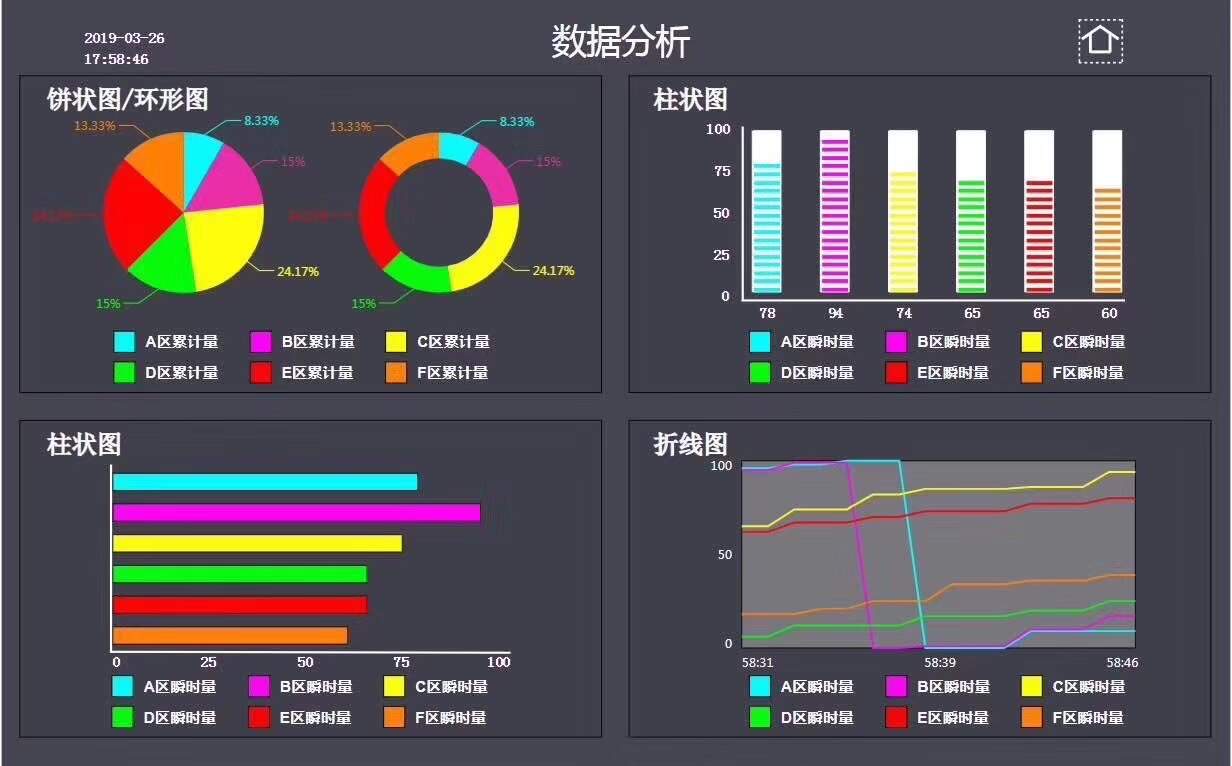 杭州楼宇自控系统_长春富维-江森自控汽车饰件系统有限公司_杭州楼宇对讲机分机在哪儿能买到