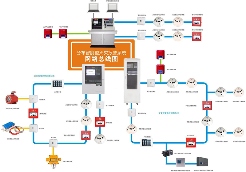 智慧消防_智慧消防管理平台_安吉斯 智慧消防 广东