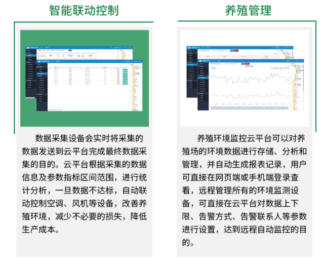智能楼宇自控系统_智能自控最新消息_智能自控股票千股千评