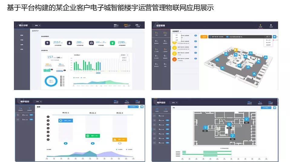 楼宇对讲系统接线图_提高自控能力的软件_楼宇自控软件