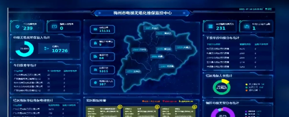 电梯物联网_电梯星辰物联网_电梯物联网系统