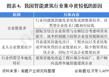 汉服市场今年销售规模或将超百亿_楼宇自控市场规模_中国服装市场2020年规模