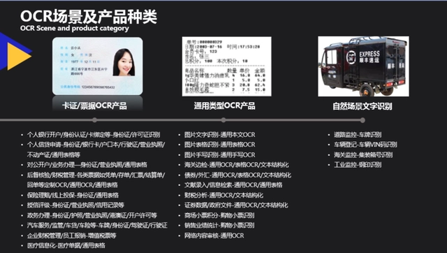 安全监控 智能安防_智能安防_智能安防 传统安防