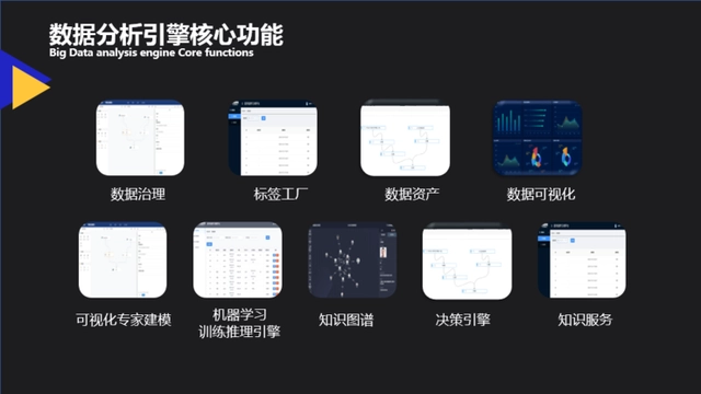 智能安防_智能安防 传统安防_安全监控 智能安防