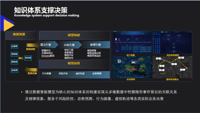 安全监控 智能安防_智能安防 传统安防_智能安防