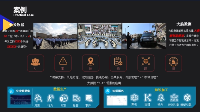 智能安防 传统安防_智能安防_安全监控 智能安防