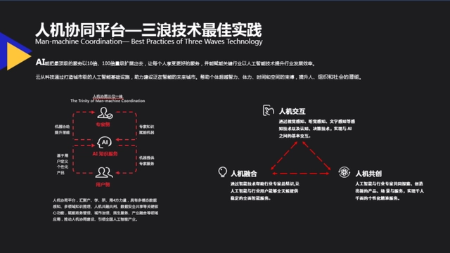 智能安防_智能安防 传统安防_安全监控 智能安防