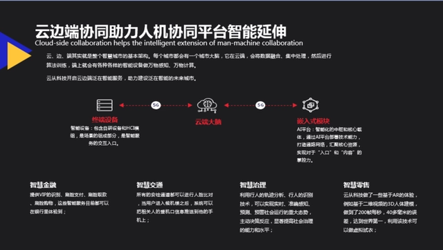 安全监控 智能安防_智能安防_智能安防 传统安防