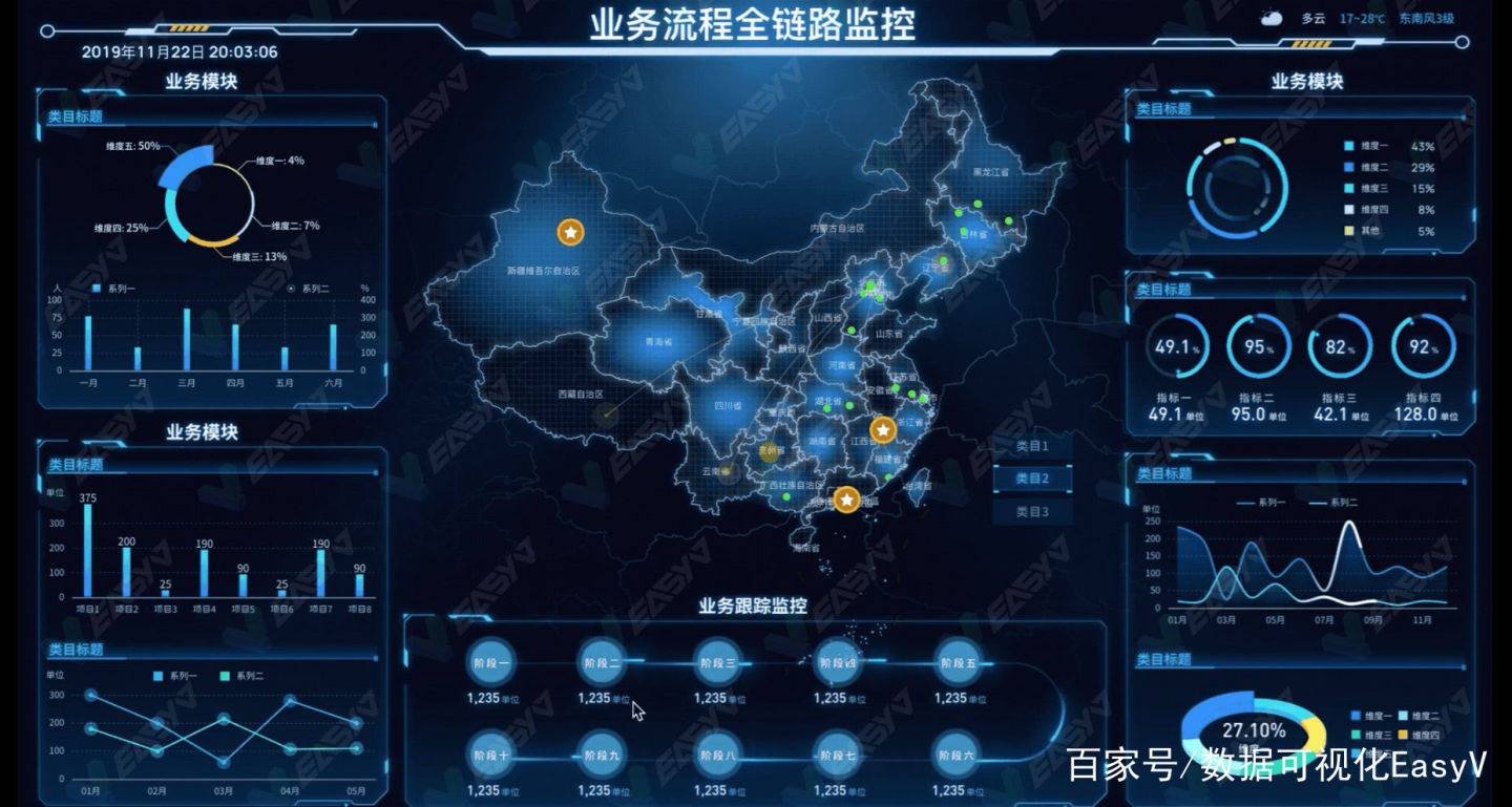 智能硬件商业计划书_曾鸣智能商业第一讲_商业智能