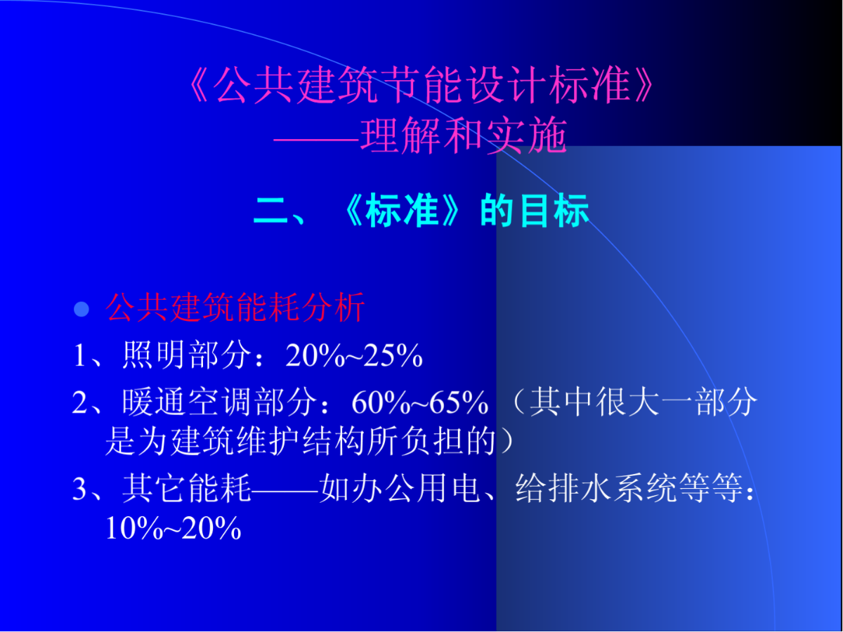 济南建筑能耗管理系统_严寒地区建筑能耗_什么是超低能耗建筑