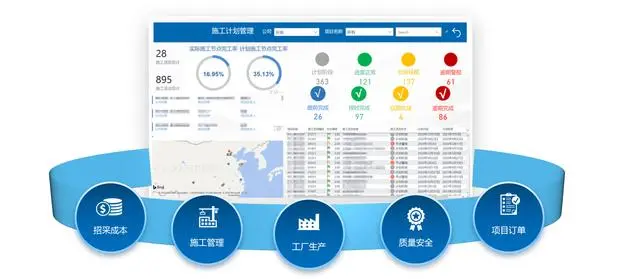 商业智能_智能硬件的商业模式_智能运动内衣商业模式