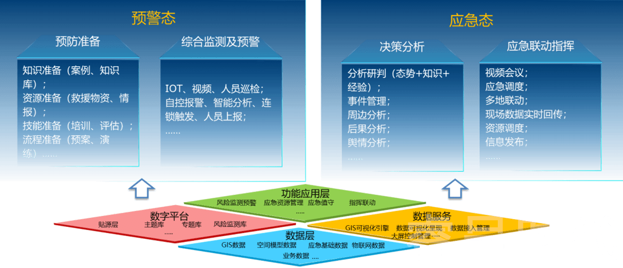 智能运动内衣商业模式_商业智能_智能硬件的商业模式