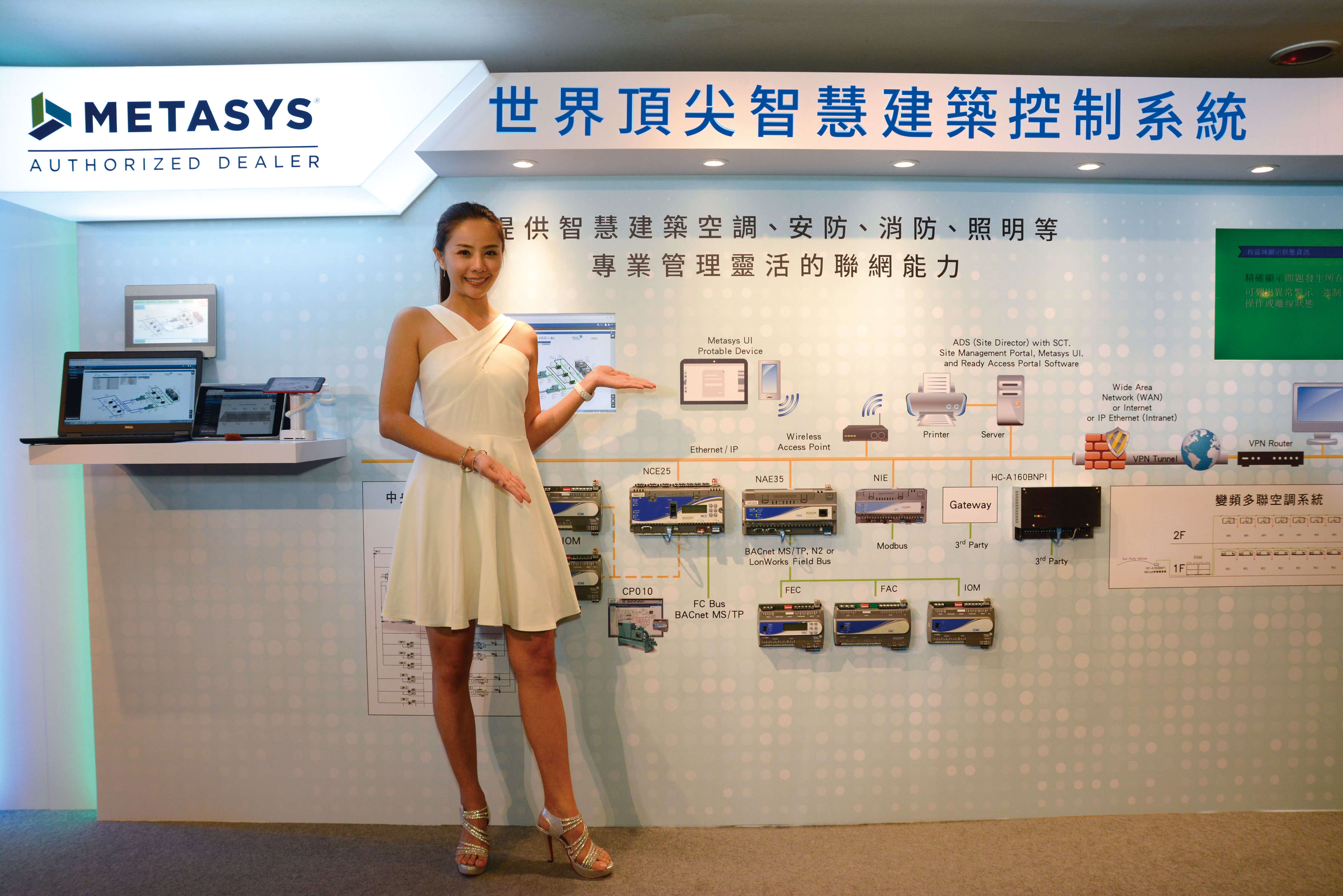 宁波浒江自控_自控楼宇冷热源系统_江森楼宇自控系统