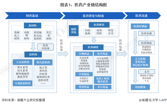 产业综合体_新首钢高端产业综合服务区_综合体育新浪网