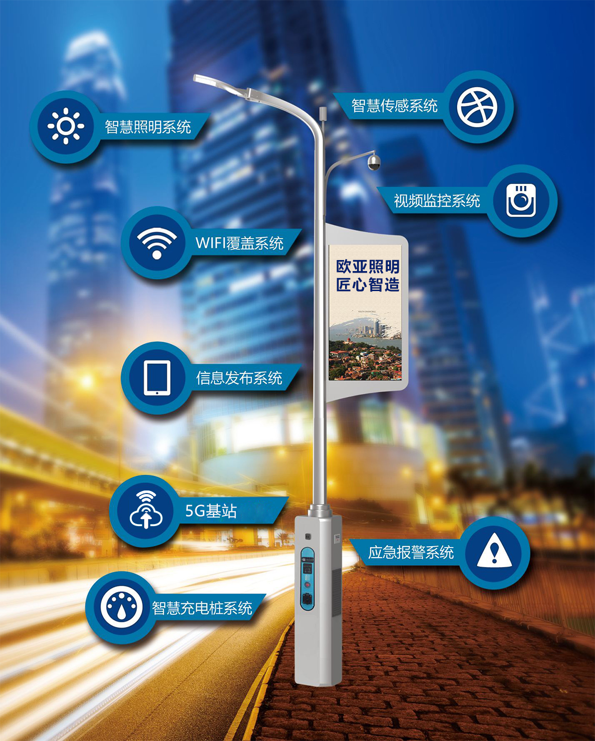 智慧路灯解决方案_智慧路灯_上海智慧路灯