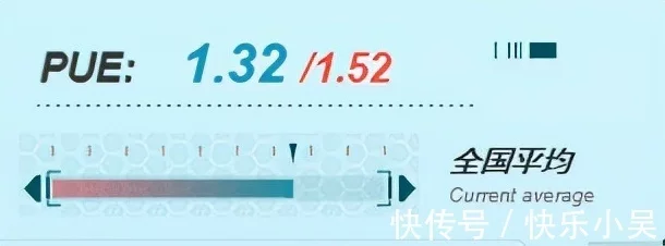 机房能耗管理系统_湿法脱硫制浆系统能耗_济南能耗管理监测系统