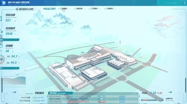 机房能耗管理系统_济南能耗管理监测系统_湿法脱硫制浆系统能耗