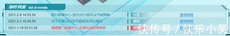 济南能耗管理监测系统_机房能耗管理系统_湿法脱硫制浆系统能耗