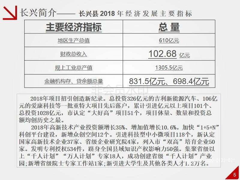 智慧园区解决方案_智慧园区物联网平台_湖州智慧园区