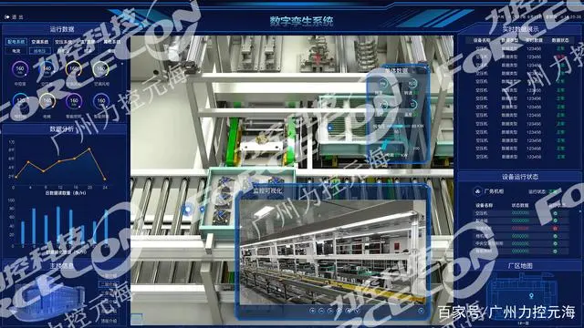 工厂模式 抽象工厂 工厂方法_工厂车间数字管理法_数字工厂