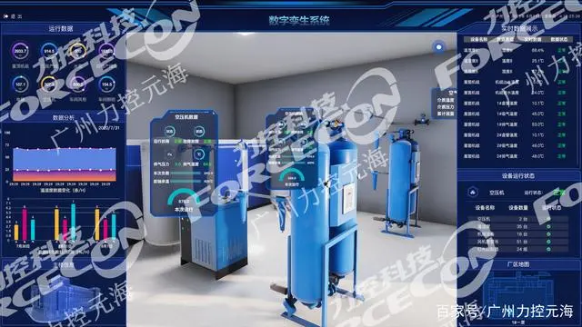 工厂模式 抽象工厂 工厂方法_工厂车间数字管理法_数字工厂
