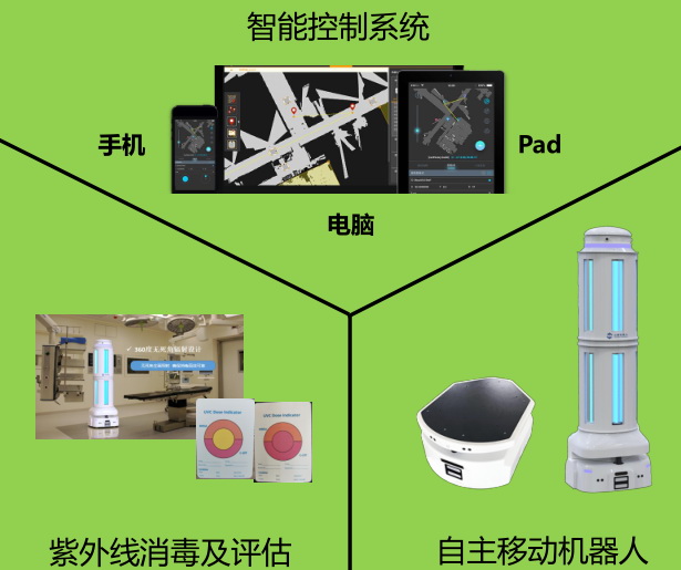 智能工业_智能工业帝国txt笔下文学_都市智能工业帝国