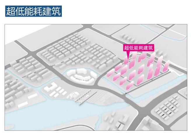 能耗 监测_建筑能耗监测管理平台_能耗管理平台