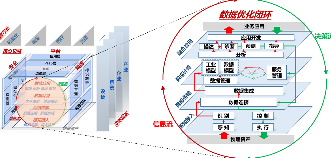 森萨塔科技(常州)有限公司招聘_江森自控楼宇设备科技(无锡)有限公司_徐州江煤科技有限公司招聘