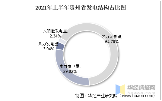酒店能耗管理制度_能耗管理平台_能耗监控管理平台