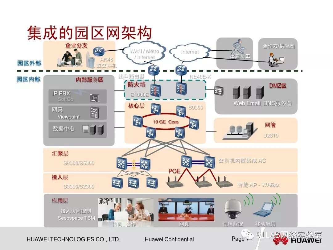 华为智慧屏和荣耀智慧屏区别_华为 智慧园区_智慧园区 产业