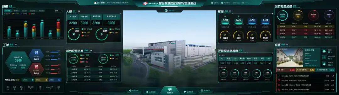 自控开关自攻丝图片_自控楼宇冷热源系统_楼宇自控图片