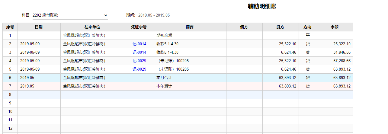 绩效管理是管理组织绩效的系统_工程管理系统_工程施工机械设备维修管理