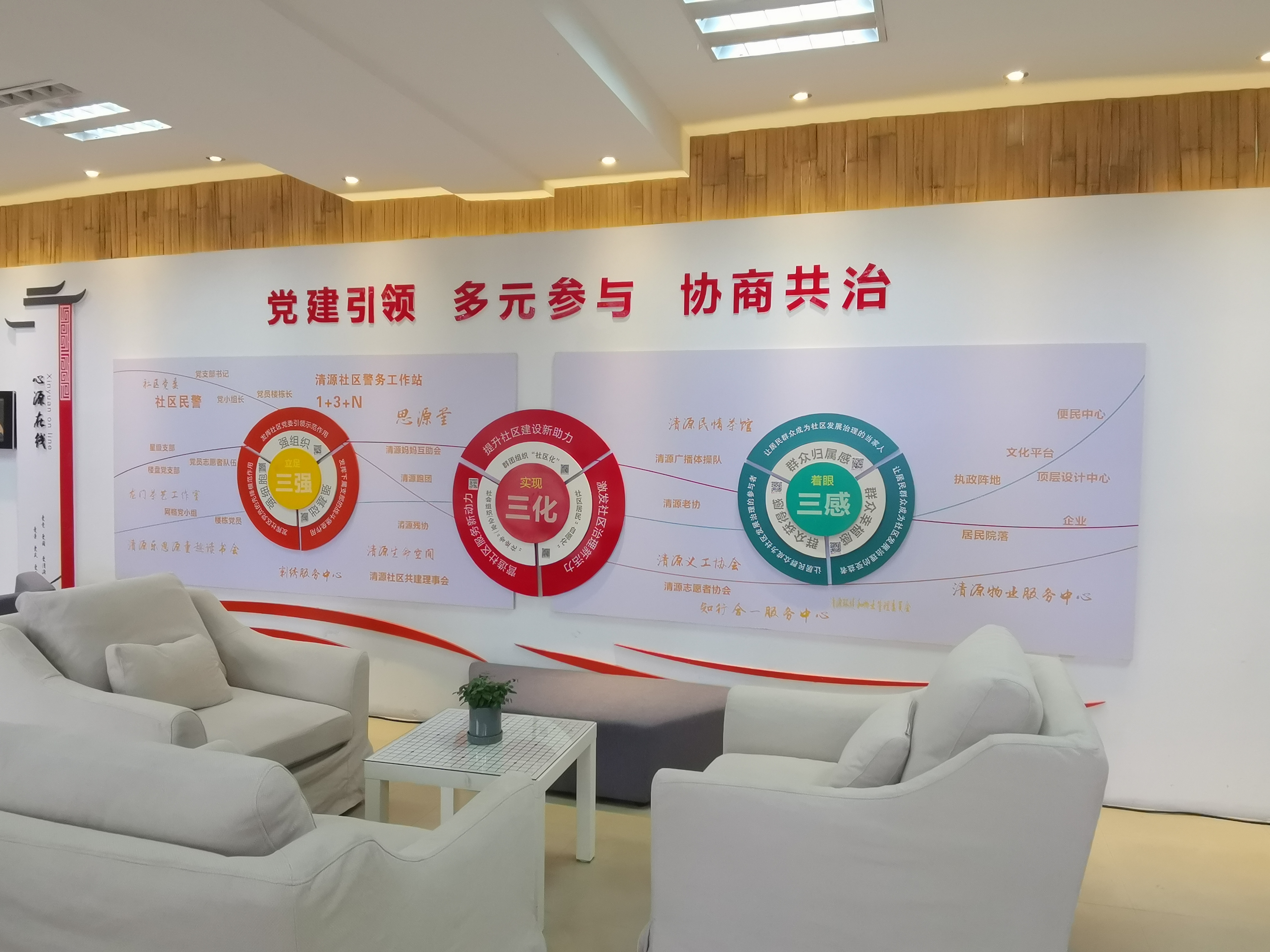 易伟微信公众平台搭建与开发揭秘^^^微信公众平台服务号开发_社区服务平台_易伟微信公众平台搭建与开发揭秘^^^微信公众平台服务号开发：