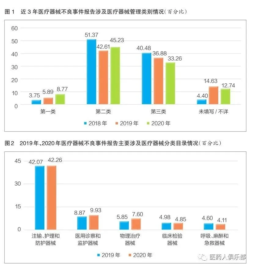 闵行智慧医疗_九安医疗 智慧医疗_智慧医疗