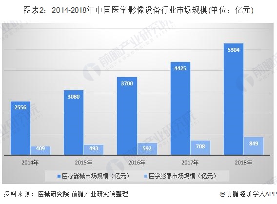 智慧医疗_闵行智慧医疗_九安医疗 智慧医疗