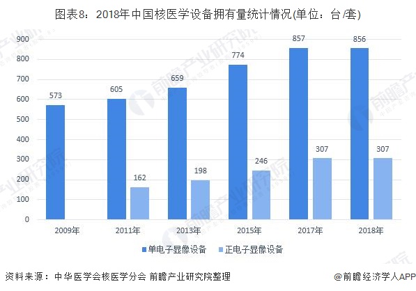 智慧医疗_九安医疗 智慧医疗_闵行智慧医疗