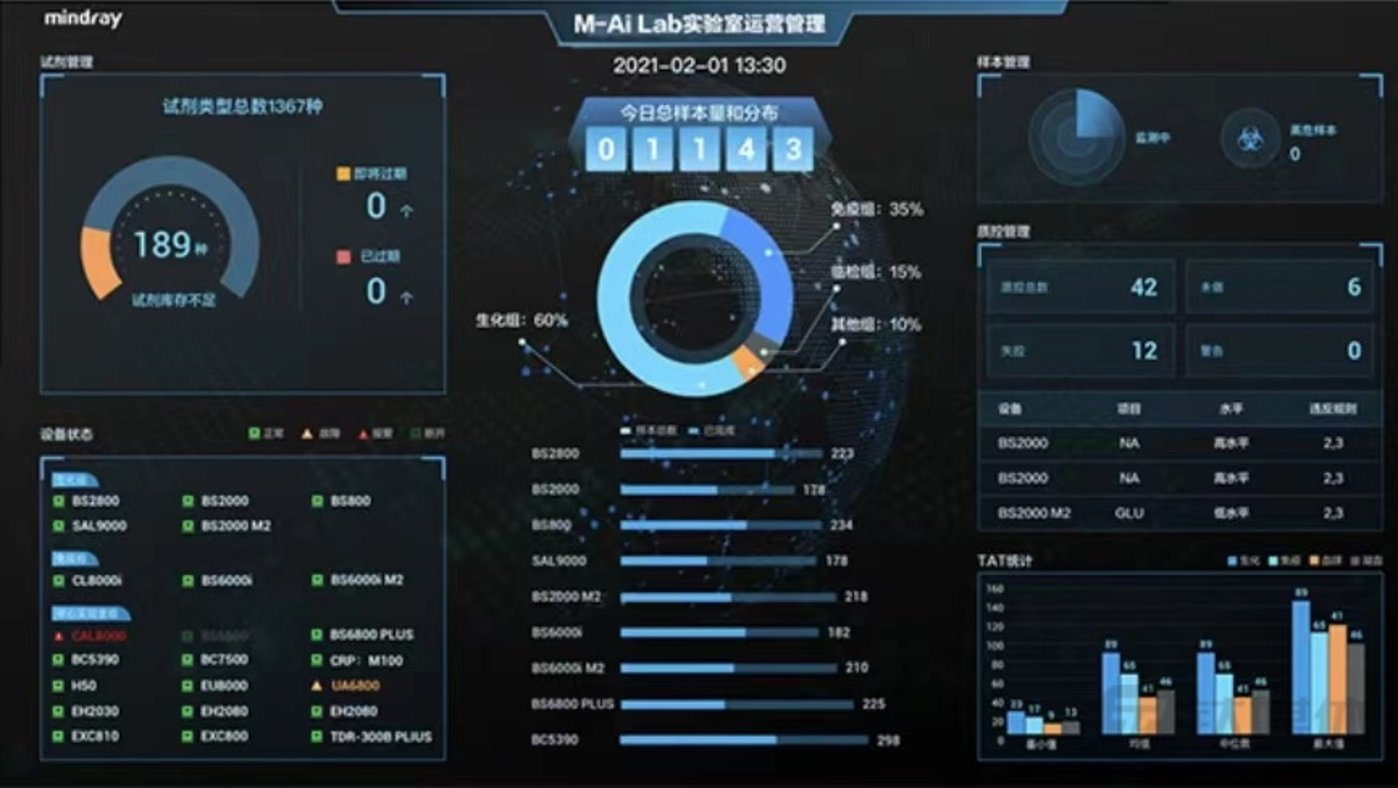 九安医疗 智慧医疗_闵行智慧医疗_智慧医疗