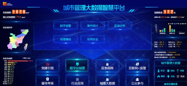 智慧城管_慈溪市智慧城管_成都智慧城管招标公告
