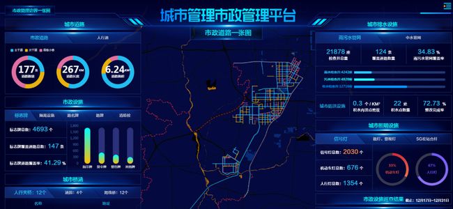 成都智慧城管招标公告_慈溪市智慧城管_智慧城管