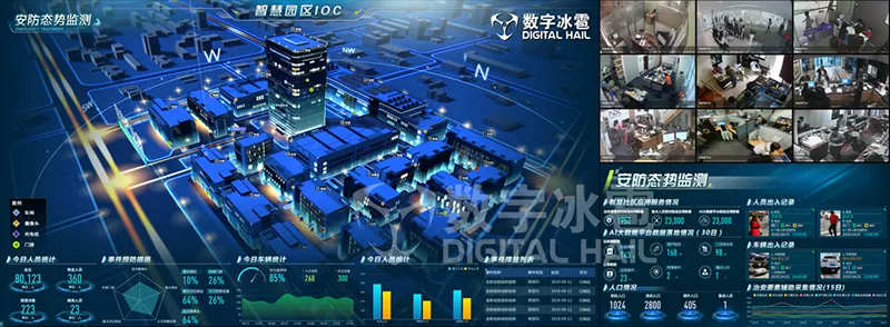 能耗管理平台_上海国际时尚中心园区管理有限公司_园区能耗管理