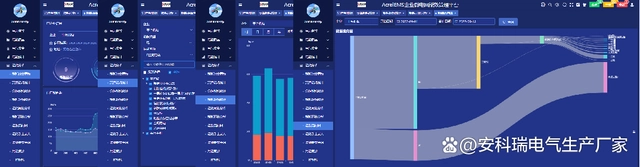 能耗管理系统品牌_绩效管理是管理组织绩效的系统_能耗管理系统品牌